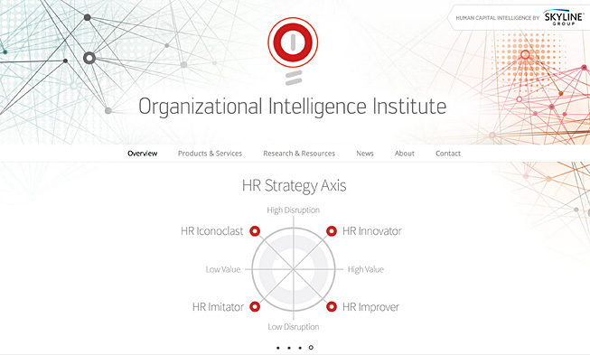 Organization Intelligence Institute
